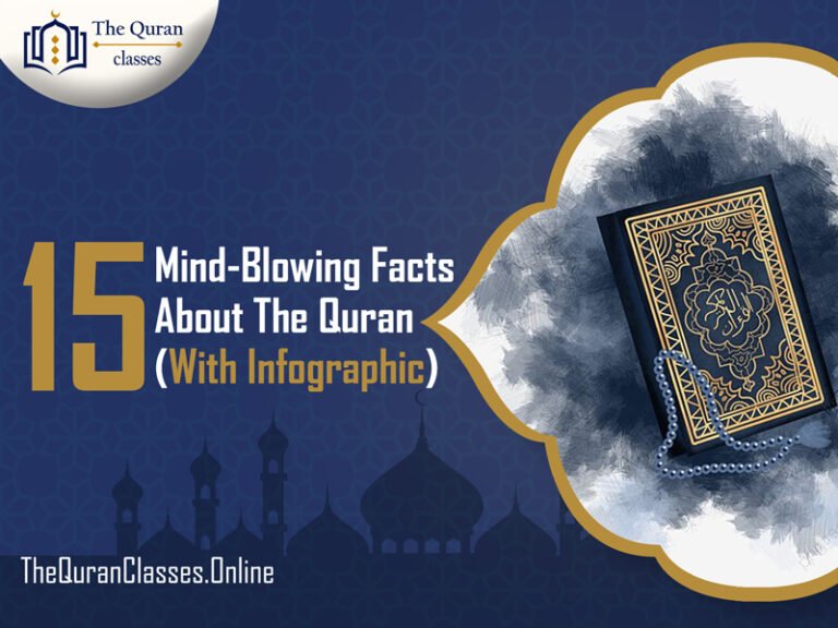 15 Mind Blowing Facts About The Quran With Infographic The Quran