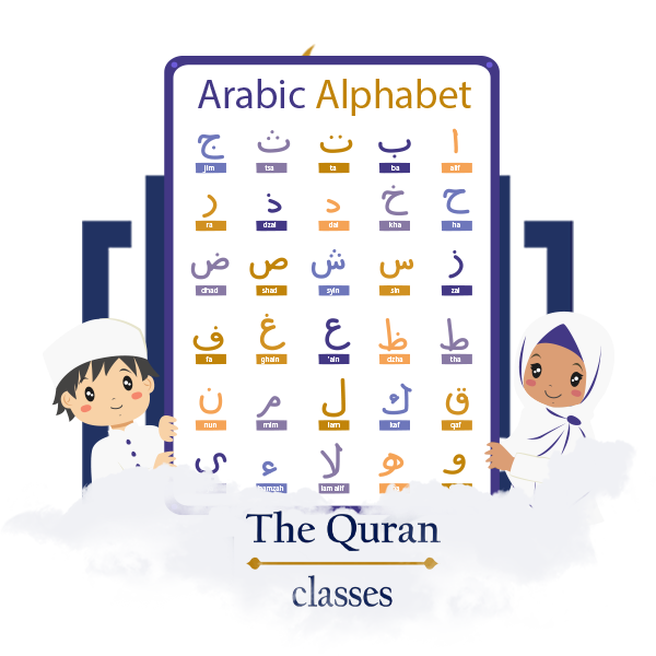 Arabic Reading Course For Absolute Beginners 