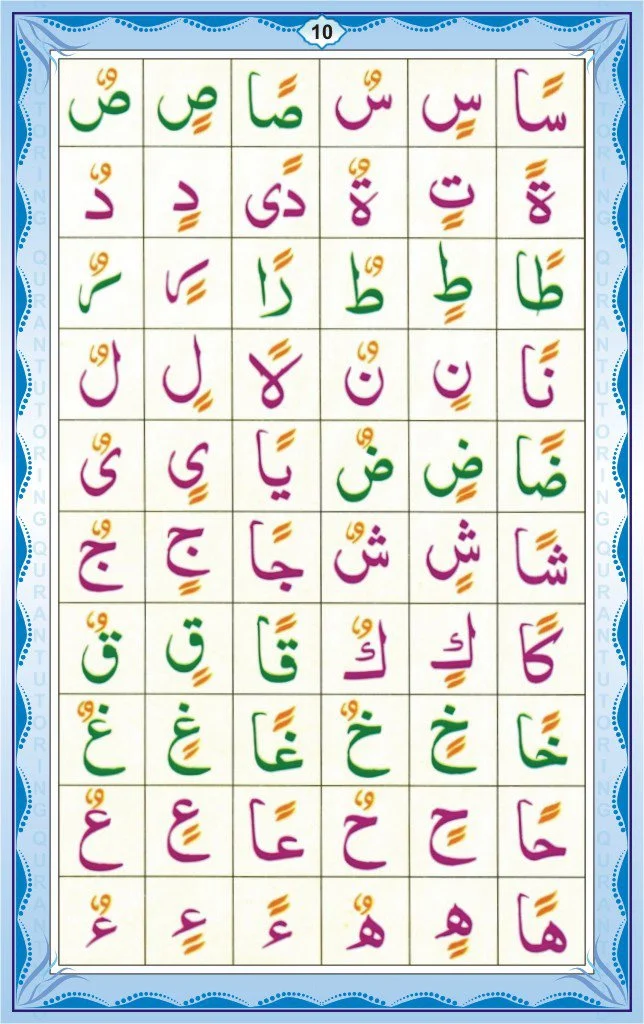 Learn Noorani Qaida To Improve Your Quran Reading 12 Noorani Qaida Page 10 – Lesson 5