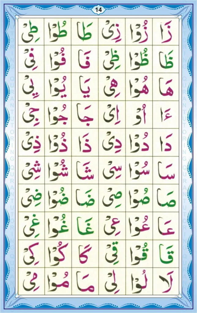 Learn Noorani Qaida To Improve Your Quran Reading 16 Noorani Qaida Page 14 – Lesson 8