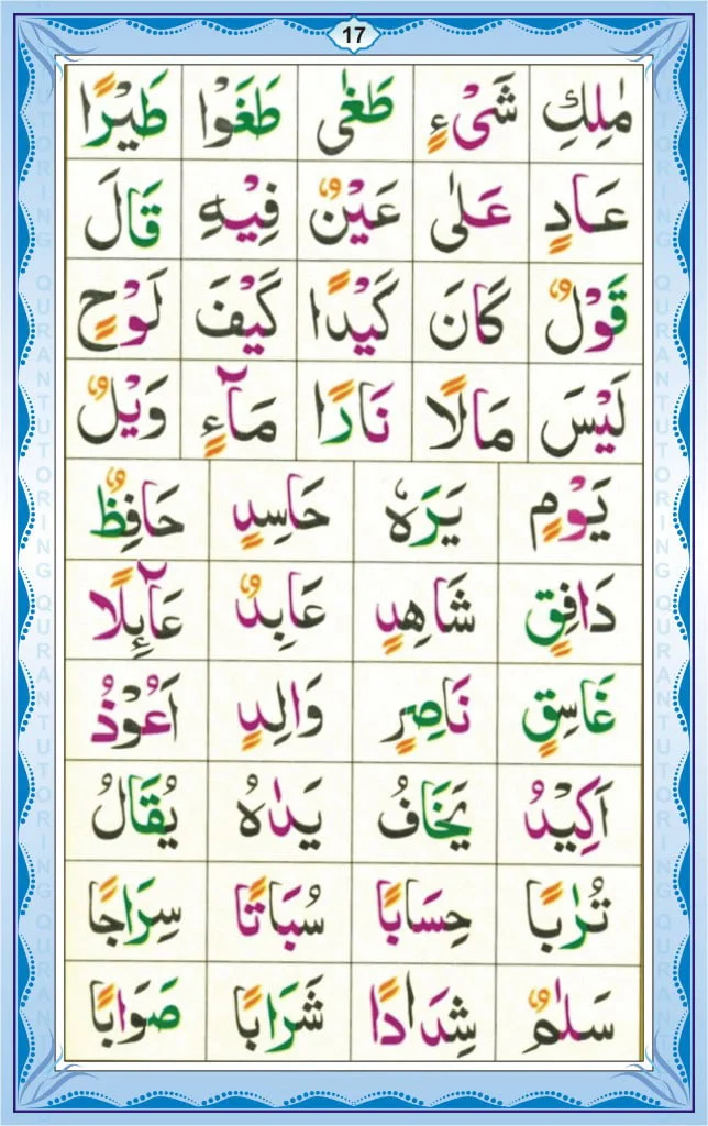 Learn Noorani Qaida To Improve Your Quran Reading 19 Noorani Qaida Page 17 – Lesson 9