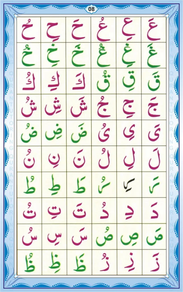Learn Noorani Qaida To Improve Your Quran Reading 10 Noorani Qaida Page 8 – Lesson 4