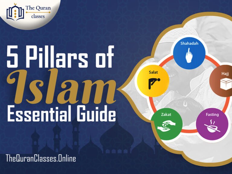 The 5 Pillars Of Islam: Essential Guide To Islam | The Quran Classes