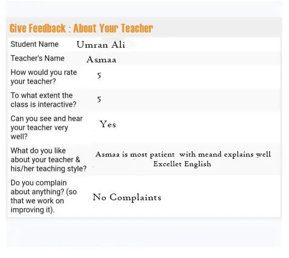 Student-Umran-Feedback student umran started online Hifz course . He gave us the feedback about teacher Asmaa so the feedback was fantastic alhamdullah!